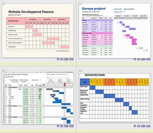 Gantt Chart Template
